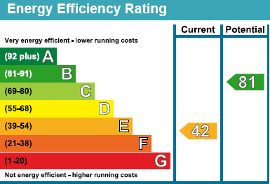 EPC For The Hill, Great Walsingham