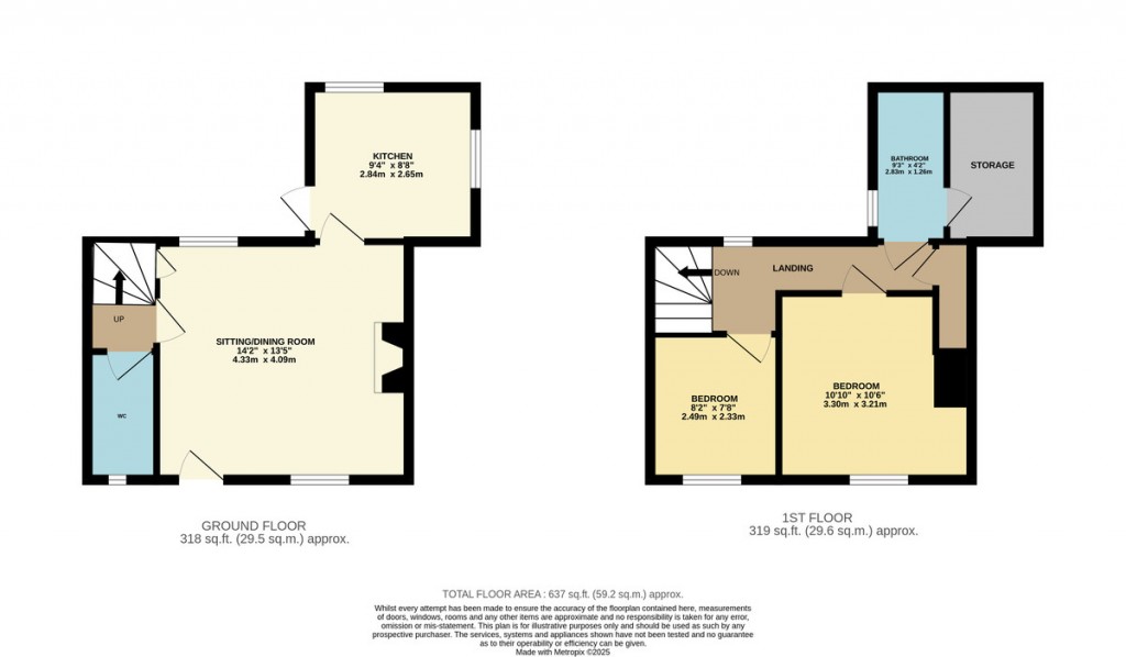 Floorplans For Chapel Yard, Wells-next-the-Sea